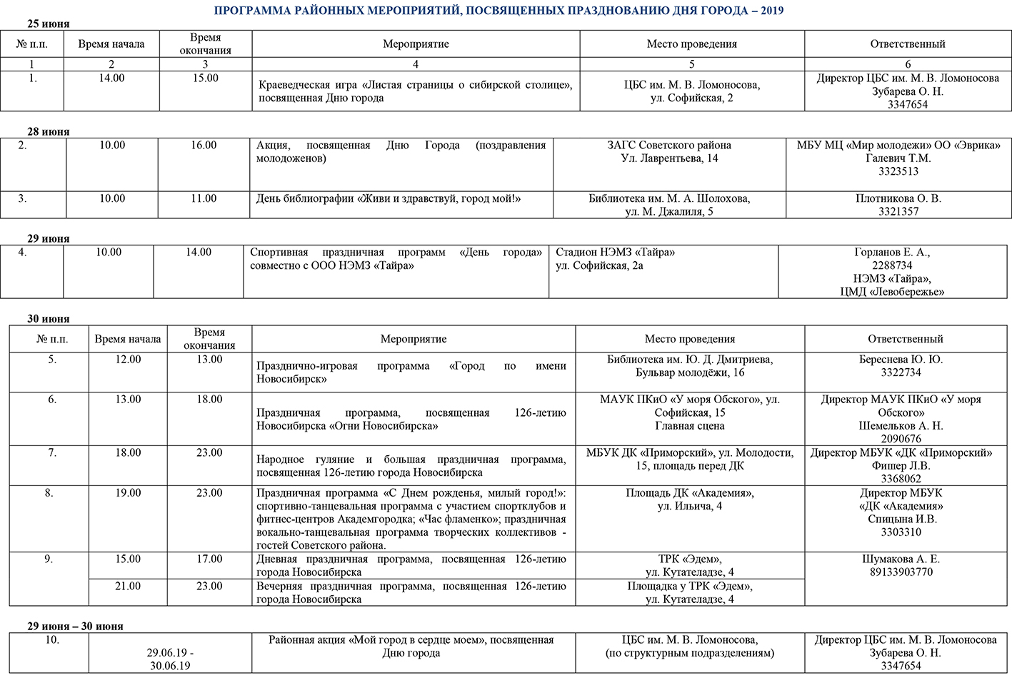 Мероприятия в новосибирске