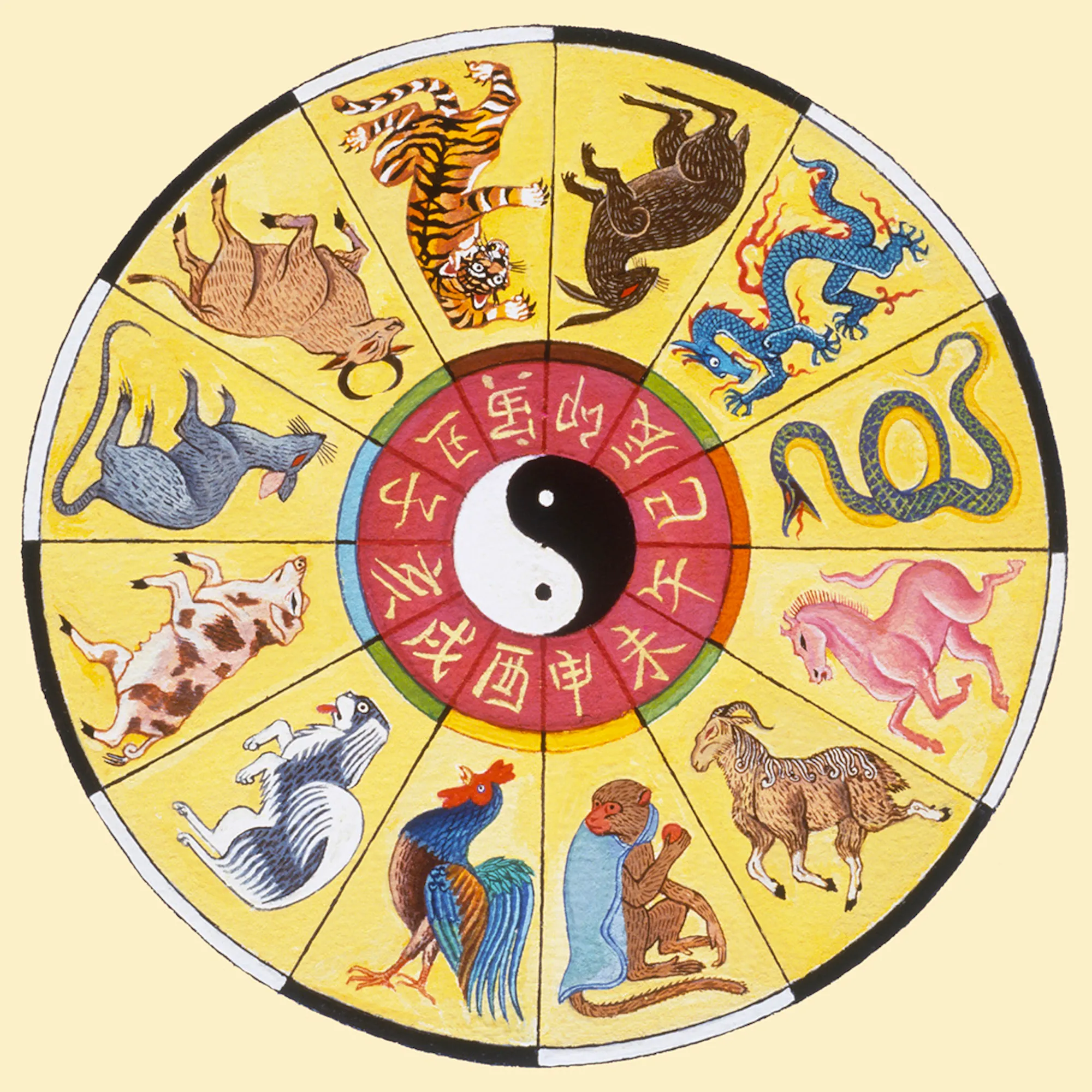 Январь восточный календарь. Цикл зверей по китайскому календарю. Китайский Зодиакальный круг по годам. Животные восточного календаря. Китайский календарь жи.