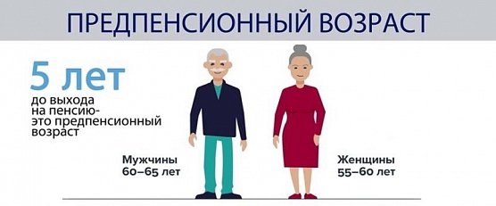 Льготы и гарантии для людей предпенсионного возраста
